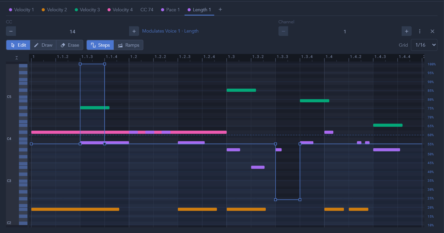 A MIDI CC envelope modulating Voice 1's note length